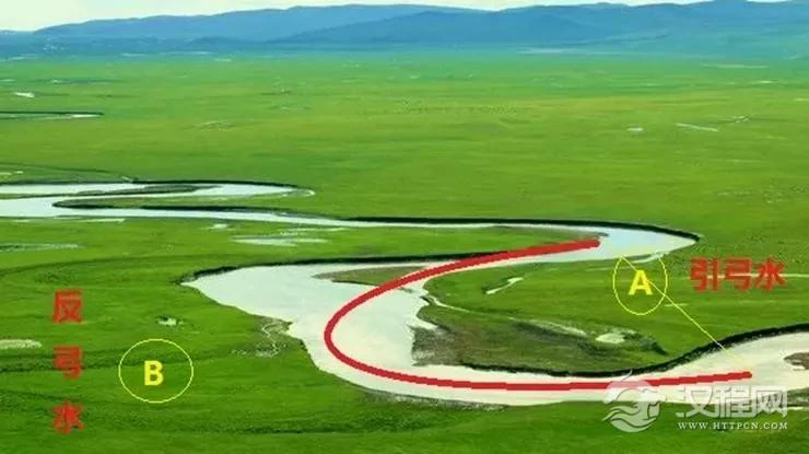 气致中和:论反弓水的“缓冲得福”与“开口纳食”