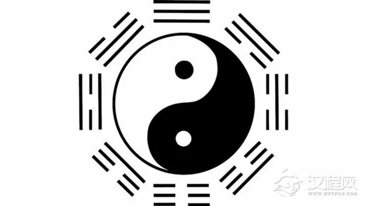 谈八卦中的数字规律