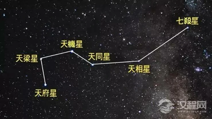 这颗星最为凶狠，最擅长制造灾祸，让人历尽艰辛！