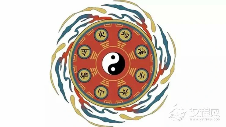 金锁玉关讲解周易中五行构成原理——气的运行方向