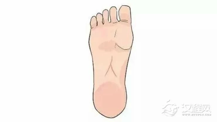 手足看你是否是有福之人