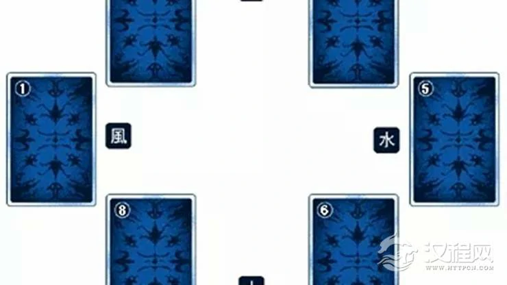 塔罗牌风火水土四元素占卜
