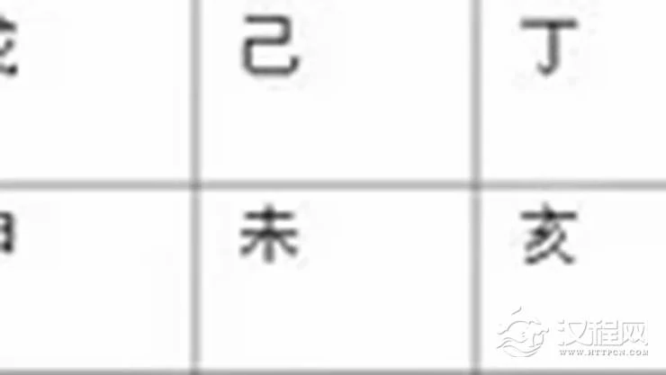 八字看你是否福星高照