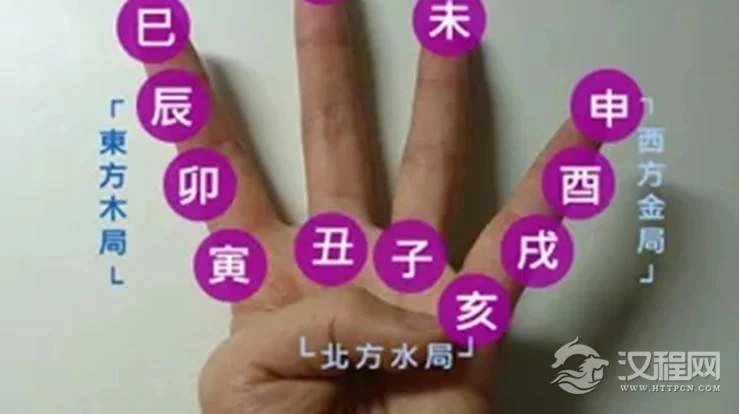 八字看你是否孤独命