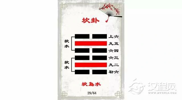 坎卦
