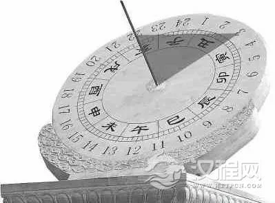 如何根据出生时辰起名字