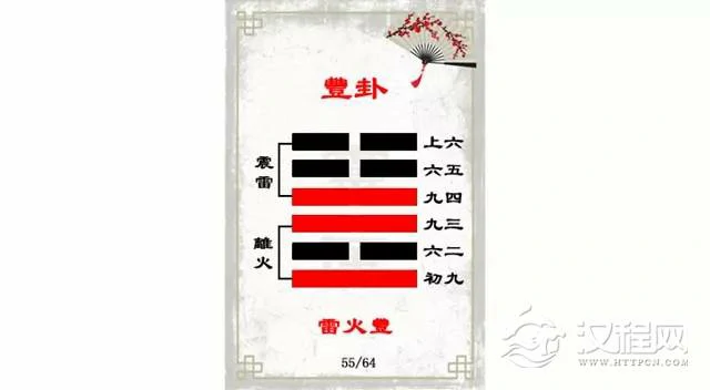 丰卦解读