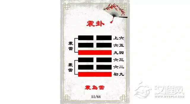震卦解读