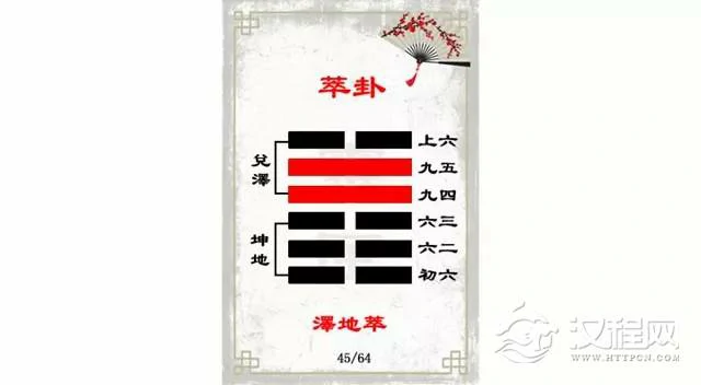 萃卦解读