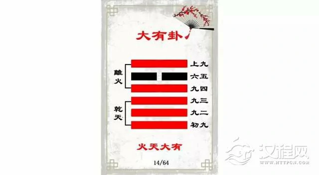 大有卦