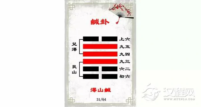 咸卦解读