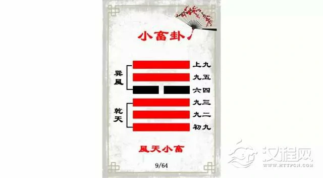 小畜卦