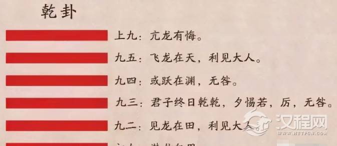 算命不求人，教你学会易经占卜