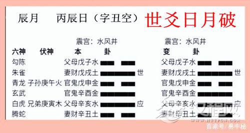 六爻日破月破
