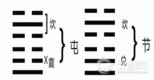 二爻变怎么看
