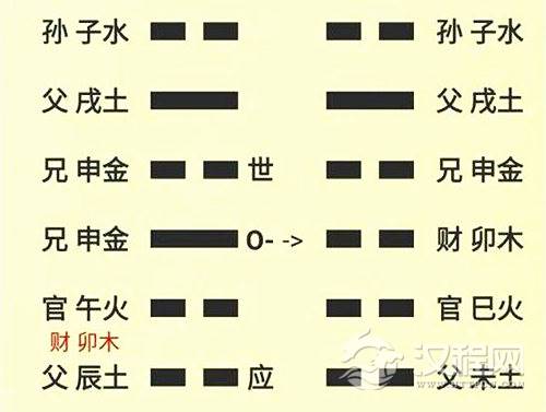 三爻变