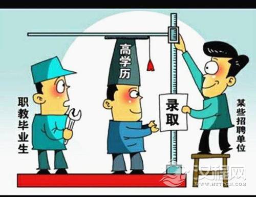 六爻如何看学历