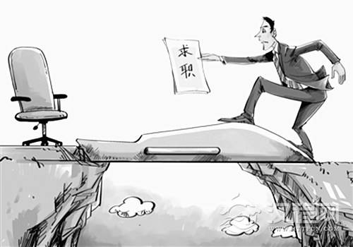 六爻测何时找到工作