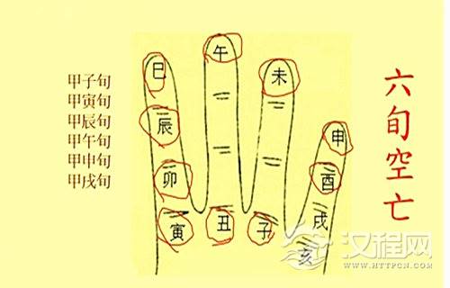六亲空亡