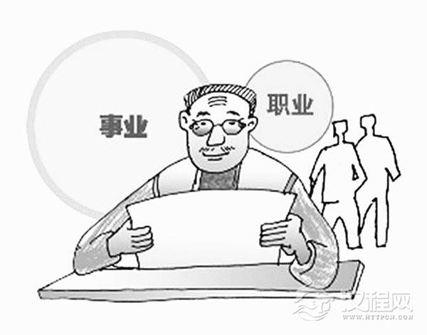 六爻预测工作