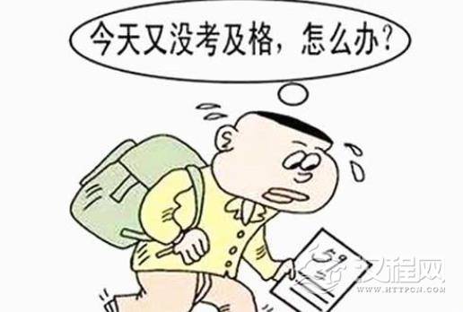 六爻测考试成绩