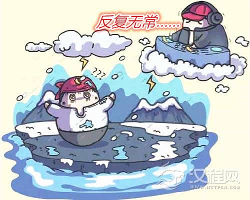 六爻反吟伏吟