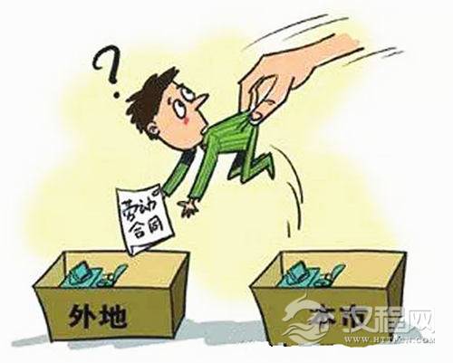 六爻占卜工作取象