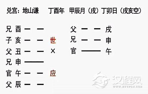 子孙爻持世求财