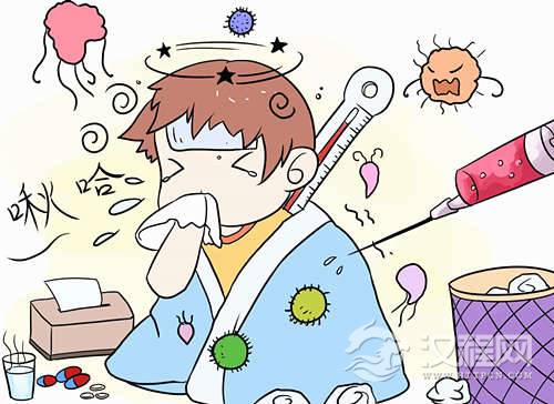 六爻官鬼断疾病