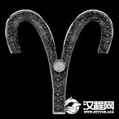 白羊座的男生和什么星座的女生最配！