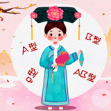 血型格格